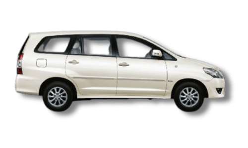  car rental in Bangalore 