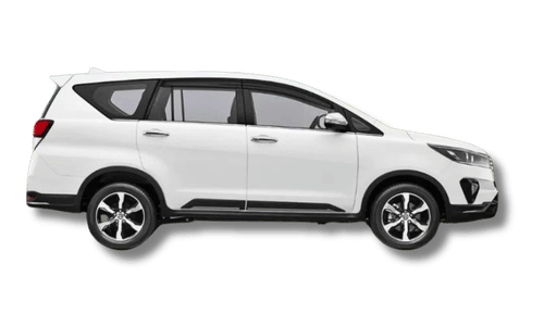  car rental in Bangalore 